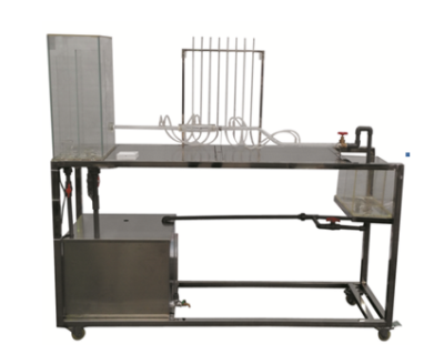 伯努利實(shí)驗(yàn)裝置原理是什么？